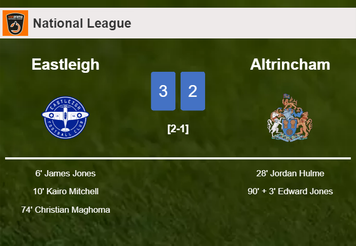 Eastleigh beats Altrincham 3-2