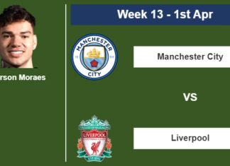 FANTASY PREMIER LEAGUE. Ederson Moraes statistics before facing Liverpool on Saturday 1st of April for the 13th week.