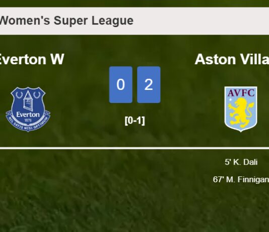 Aston Villa tops Everton 2-0 on Sunday