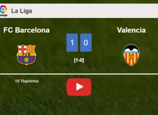 FC Barcelona conquers Valencia 1-0 with a goal scored by Raphinha. HIGHLIGHTS
