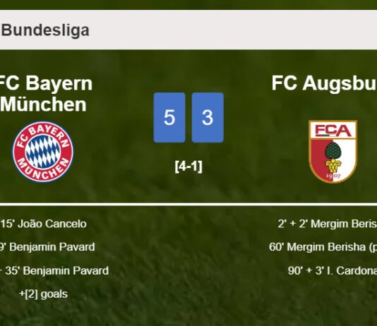 FC Bayern München tops FC Augsburg 5-3 after playing a incredible match