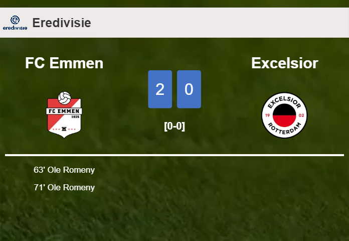 O. Romeny scores a double to give a 2-0 win to FC Emmen over Excelsior