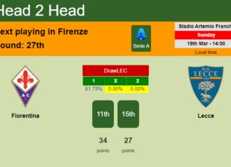 H2H, prediction of Fiorentina vs Lecce with odds, preview, pick, kick-off time 19-03-2023 - Serie A
