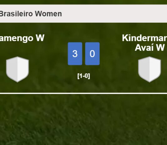 Flamengo W beats Kindermann-Avaí W 3-0