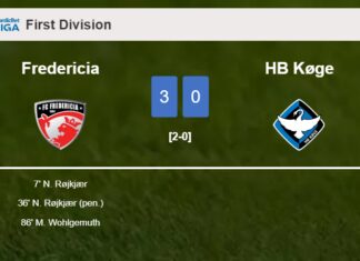 Fredericia prevails over HB Køge 3-0