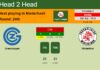 H2H, prediction of Grasshopper vs Winterthur with odds, preview, pick, kick-off time 12-03-2023 - Super League