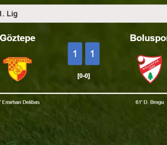 Göztepe snatches a draw against Boluspor