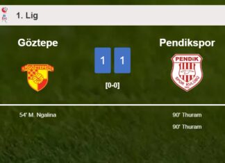 Pendikspor clutches a draw against Göztepe