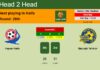 H2H, prediction of Hapoel Haifa vs Maccabi Tel Aviv with odds, preview, pick, kick-off time 11-03-2023 - Ligat ha'Al