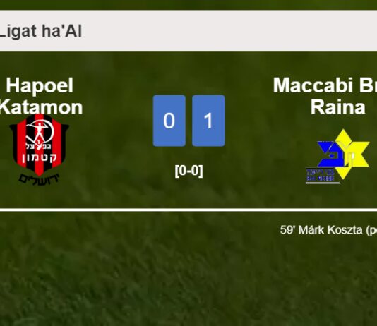 Maccabi Bnei Raina tops Hapoel Katamon 1-0 with a goal scored by M. Koszta