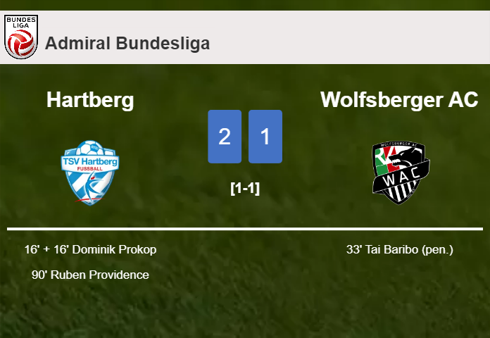 Hartberg grabs a 2-1 win against Wolfsberger AC