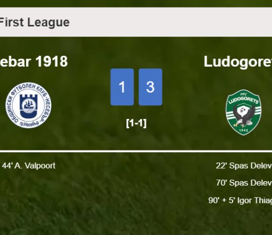 Ludogorets overcomes Hebar 1918 3-1