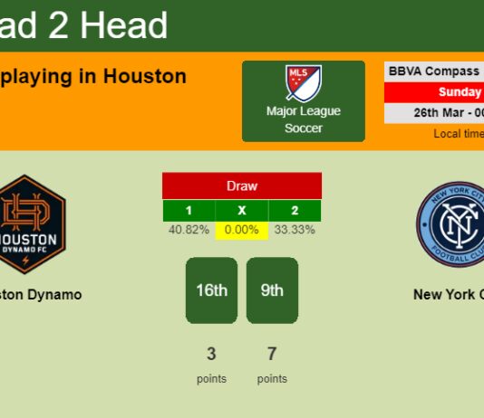 H2H, prediction of Houston Dynamo vs New York City with odds, preview, pick, kick-off time 25-03-2023 - Major League Soccer