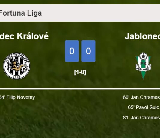 Jablonec prevails over Hradec Králové 4-1 after recovering from a 0-1 deficit