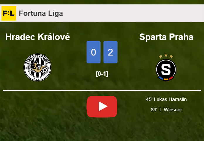 Sparta Praha defeats Hradec Králové 2-0 on Saturday. HIGHLIGHTS
