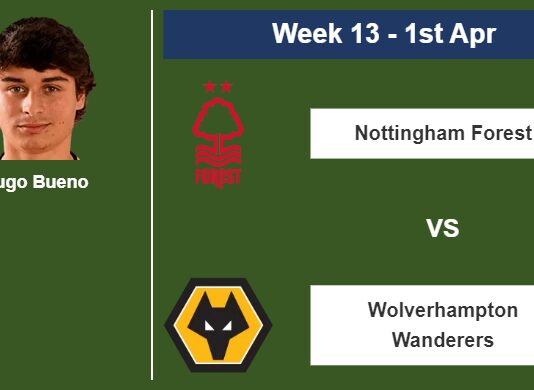 FANTASY PREMIER LEAGUE. Hugo Bueno statistics before facing Nottingham Forest on Saturday 1st of April for the 13th week.