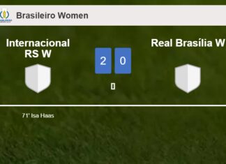Internacional RS W defeats Real Brasília W 2-0 on Saturday
