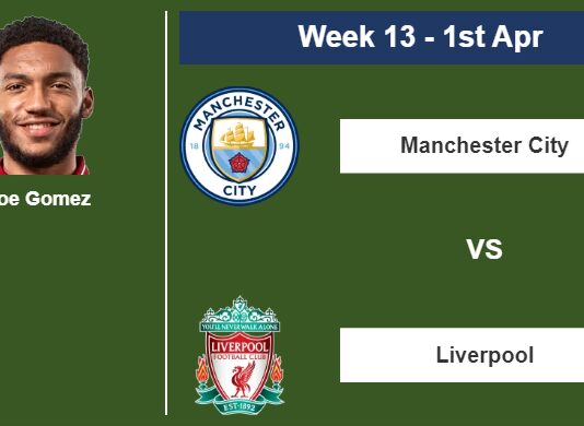 FANTASY PREMIER LEAGUE. Joe Gomez statistics before facing Manchester City on Saturday 1st of April for the 13th week.