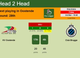 H2H, prediction of KV Oostende vs Club Brugge with odds, preview, pick, kick-off time 03-03-2023 - Pro League
