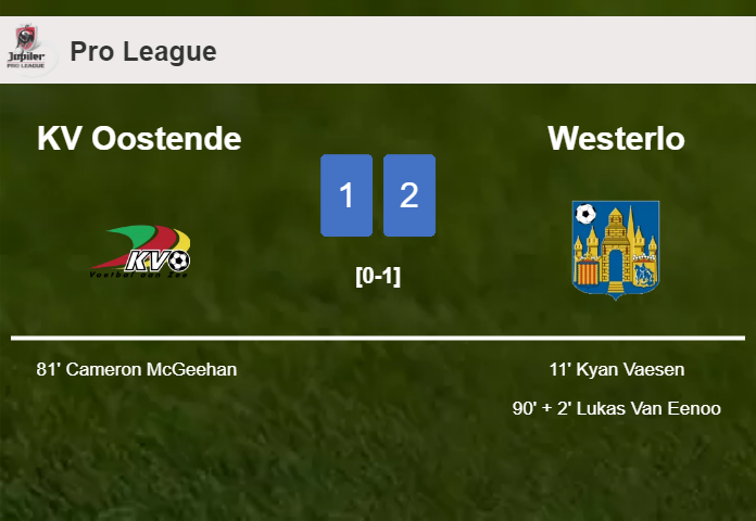 Westerlo snatches a 2-1 win against KV Oostende