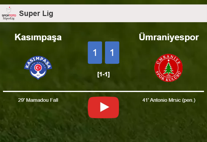 Kasımpaşa and Ümraniyespor draw 1-1 on Saturday. HIGHLIGHTS