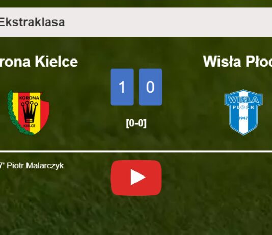 Korona Kielce overcomes Wisła Płock 1-0 with a goal scored by P. Malarczyk. HIGHLIGHTS