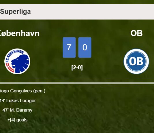 København estinguishes OB 7-0 