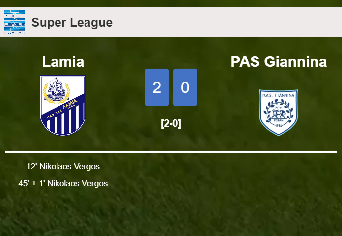 N. Vergos scores 2 goals to give a 2-0 win to Lamia over PAS Giannina