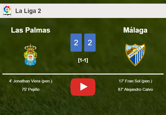 Las Palmas and Málaga draw 2-2 on Saturday. HIGHLIGHTS