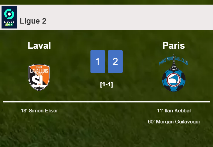 Paris beats Laval 2-1