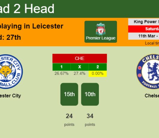 H2H, prediction of Leicester City vs Chelsea with odds, preview, pick, kick-off time 11-03-2023 - Premier League