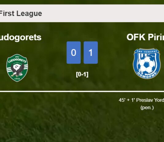 OFK Pirin prevails over Ludogorets 1-0 with a goal scored by P. Yordanov