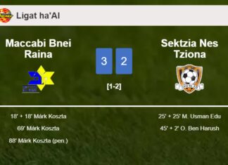 Maccabi Bnei Raina beats Sektzia Nes Tziona 3-2 with 3 goals from M. Koszta