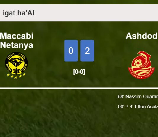 Ashdod defeats Maccabi Netanya 2-0 on Saturday