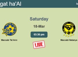 How to watch Maccabi Tel Aviv vs. Maccabi Netanya on live stream and at what time