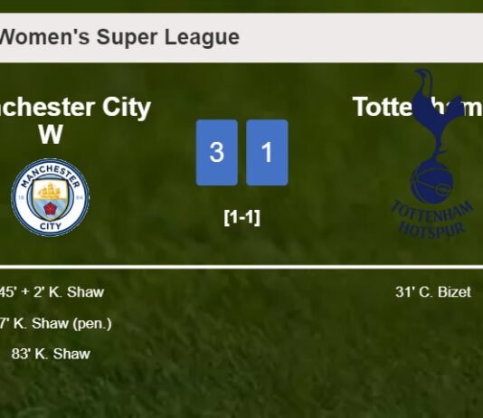 Manchester City tops Tottenham 3-1 with 3 goals from K. Shaw