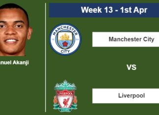 FANTASY PREMIER LEAGUE. Manuel Akanji statistics before facing Liverpool on Saturday 1st of April for the 13th week.