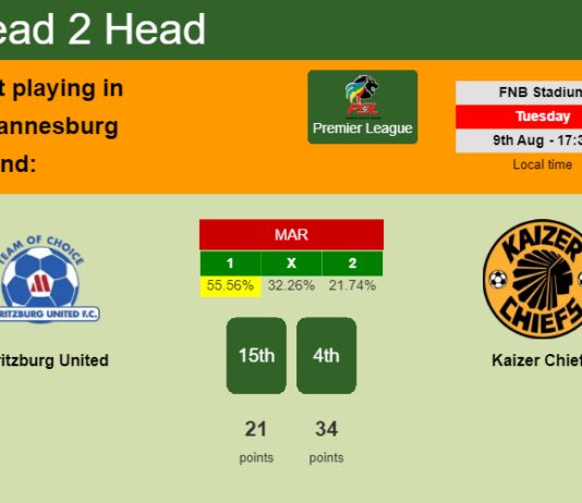 H2H, prediction of Maritzburg United vs Kaizer Chiefs with odds, preview, pick, kick-off time 18-03-2023 - Premier League