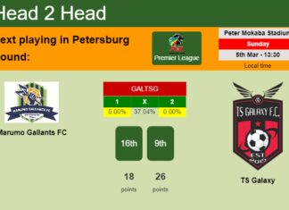 H2H, prediction of Marumo Gallants FC vs TS Galaxy with odds, preview, pick, kick-off time 05-03-2023 - Premier League