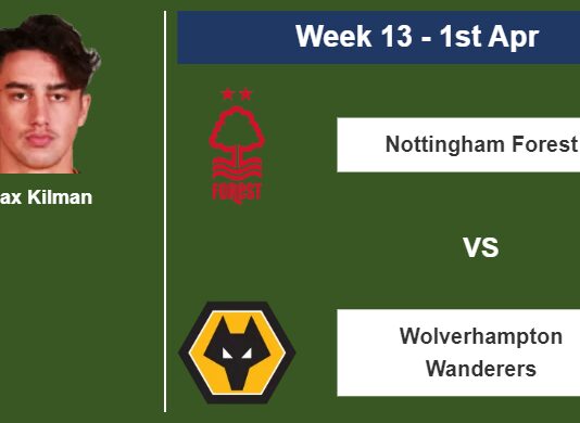 FANTASY PREMIER LEAGUE. Max Kilman statistics before facing Nottingham Forest on Saturday 1st of April for the 13th week.