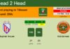 H2H, prediction of Moghreb Tétouan vs RSB Berkane with odds, preview, pick, kick-off time 11-03-2023 - Botola Pro