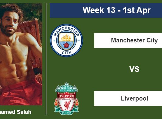 FANTASY PREMIER LEAGUE. Mohamed Salah statistics before facing Manchester City on Saturday 1st of April for the 13th week.