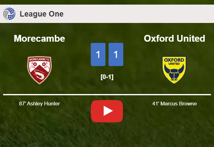 Morecambe seizes a draw against Oxford United. HIGHLIGHTS