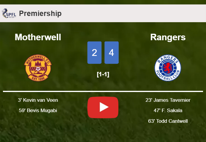 Rangers prevails over Motherwell 4-2. HIGHLIGHTS