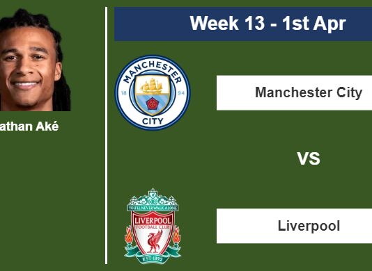 FANTASY PREMIER LEAGUE. Nathan Aké statistics before facing Liverpool on Saturday 1st of April for the 13th week.