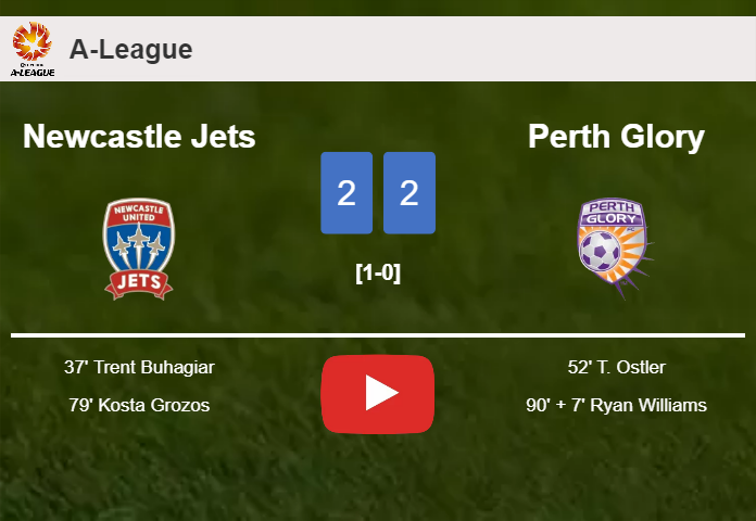 Newcastle Jets and Perth Glory draw 2-2 on Saturday. HIGHLIGHTS