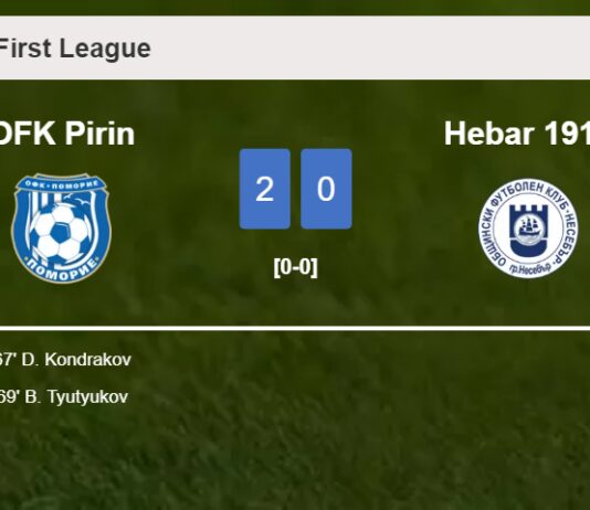 OFK Pirin conquers Hebar 1918 2-0 on Saturday