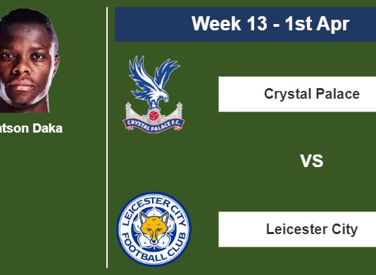 FANTASY PREMIER LEAGUE. Patson Daka statistics before facing Crystal Palace on Saturday 1st of April for the 13th week.