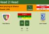 H2H, prediction of Piast Gliwice vs Lech Poznań with odds, preview, pick, kick-off time 12-03-2023 - Ekstraklasa