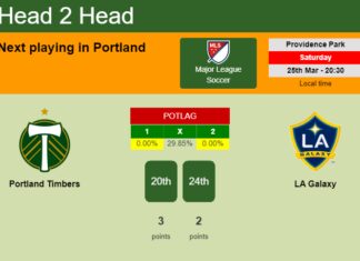 H2H, prediction of Portland Timbers vs LA Galaxy with odds, preview, pick, kick-off time 25-03-2023 - Major League Soccer